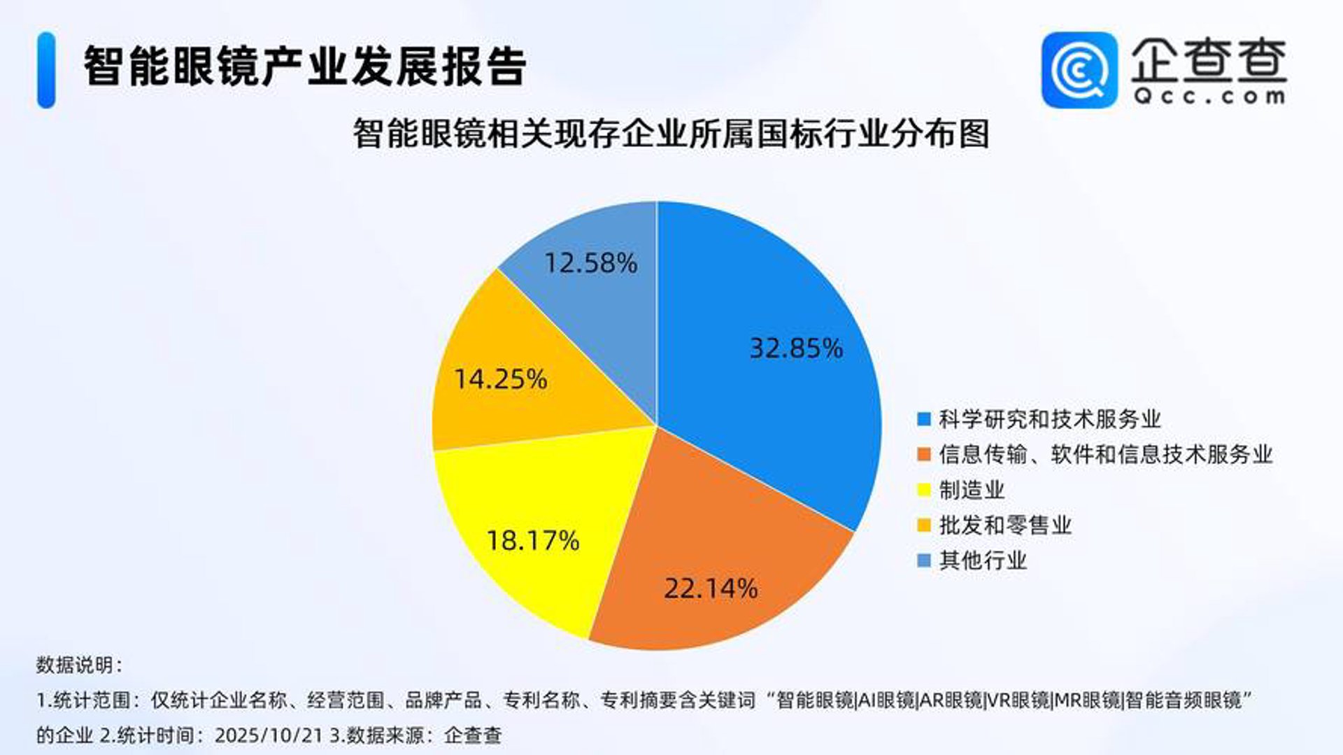 泽木网络科技